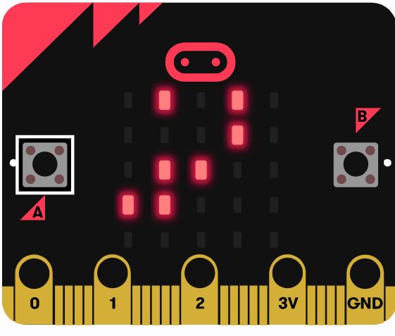 Labirintus készítése
